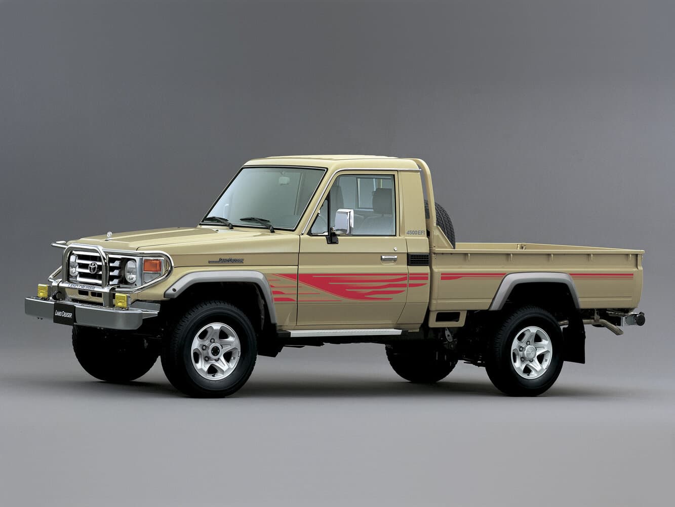 Toyota Land Cruiser 70 Series Пикап Одинарная кабина