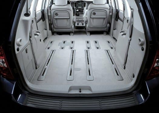 Kia Carnival II Минивэн, фото 7