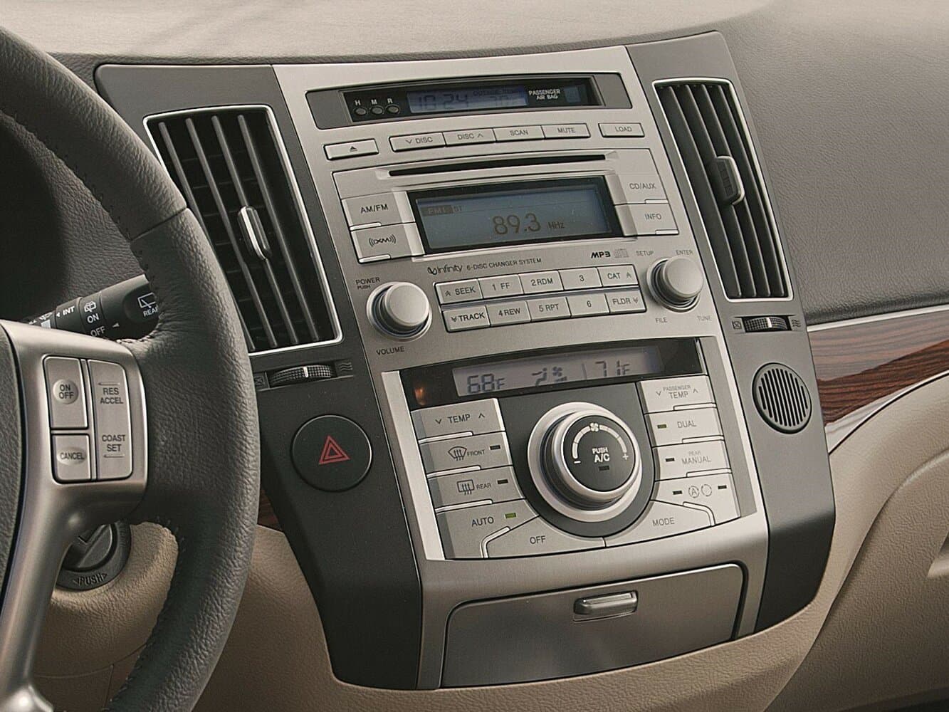 Hyundai Veracruz Внедорожник 5 дв., фото 12